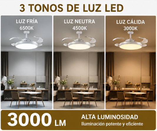Ventilador LED Moderno Ultra Silencioso con 3 Tonos de Luz