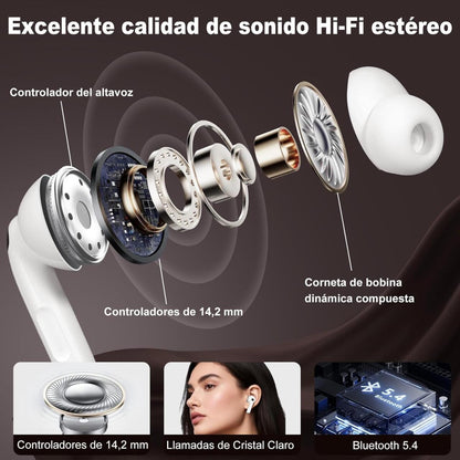 AirPods Pro con pantalla táctil
