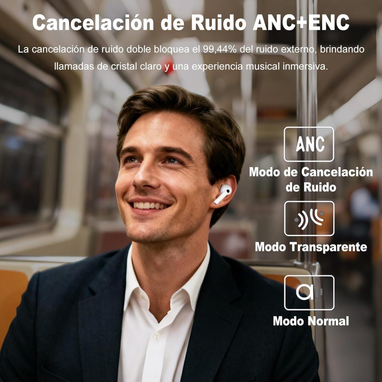 AirPods Pro con pantalla táctil